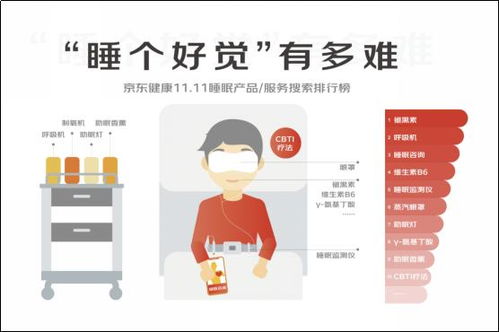 睡眠危機(jī)下的管理新課題 睡不著、睡不好，企業(yè)該如何為員工的“高效恢復(fù)”買單？